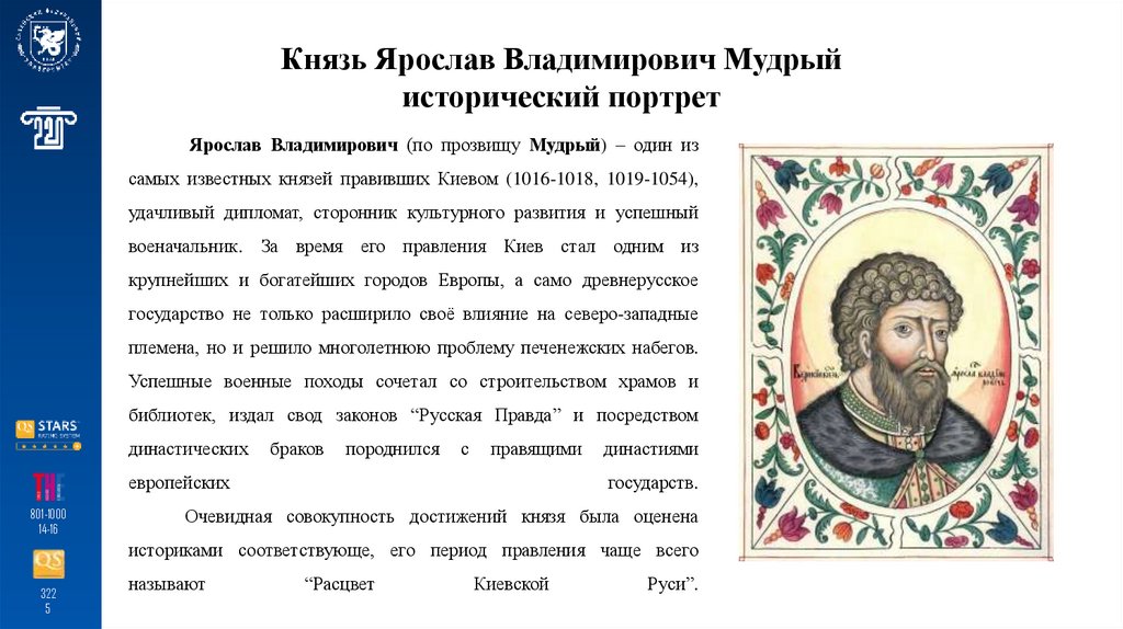 Князь Ярослав Владимирович Мудрый исторический портрет