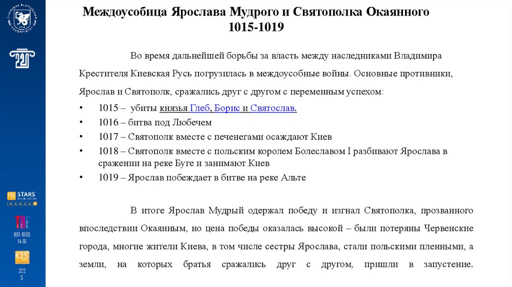 Междоусобица Ярослава Мудрого и Святополка Окаянного 1015-1019