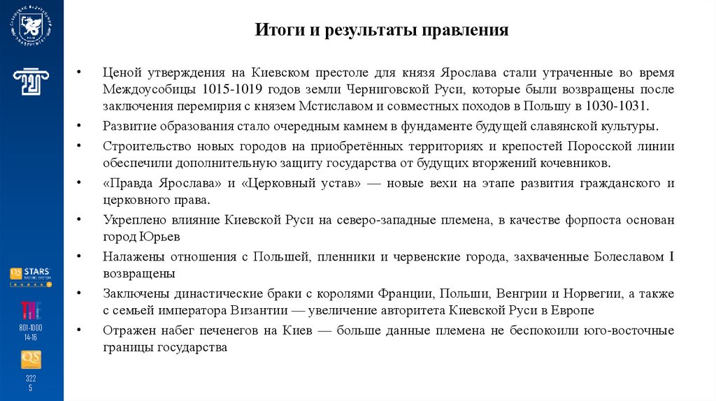 Итоги и результаты правления