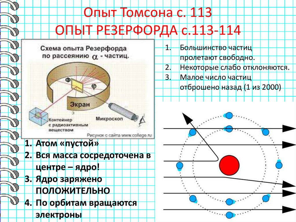 Опыт Томсона с. 113 ОПЫТ РЕЗЕРФОРДА с.113-114