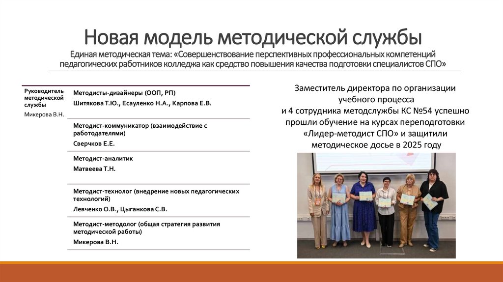 Новая модель методической службы Единая методическая тема: «Совершенствование перспективных профессиональных компетенций