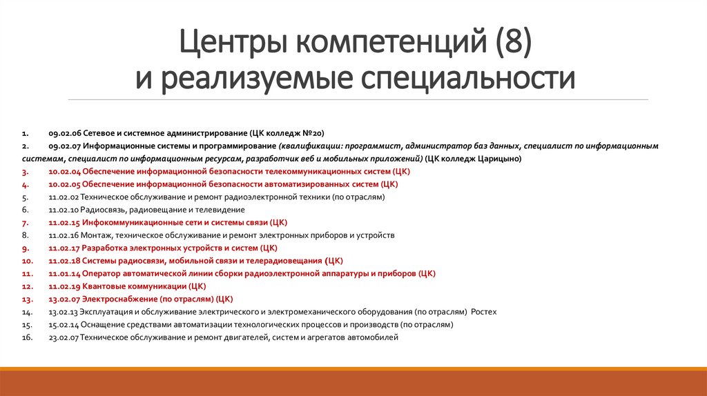 Центры компетенций (8) и реализуемые специальности