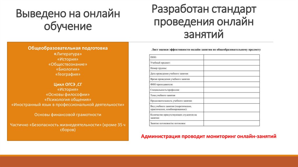 Выведено на онлайн обучение