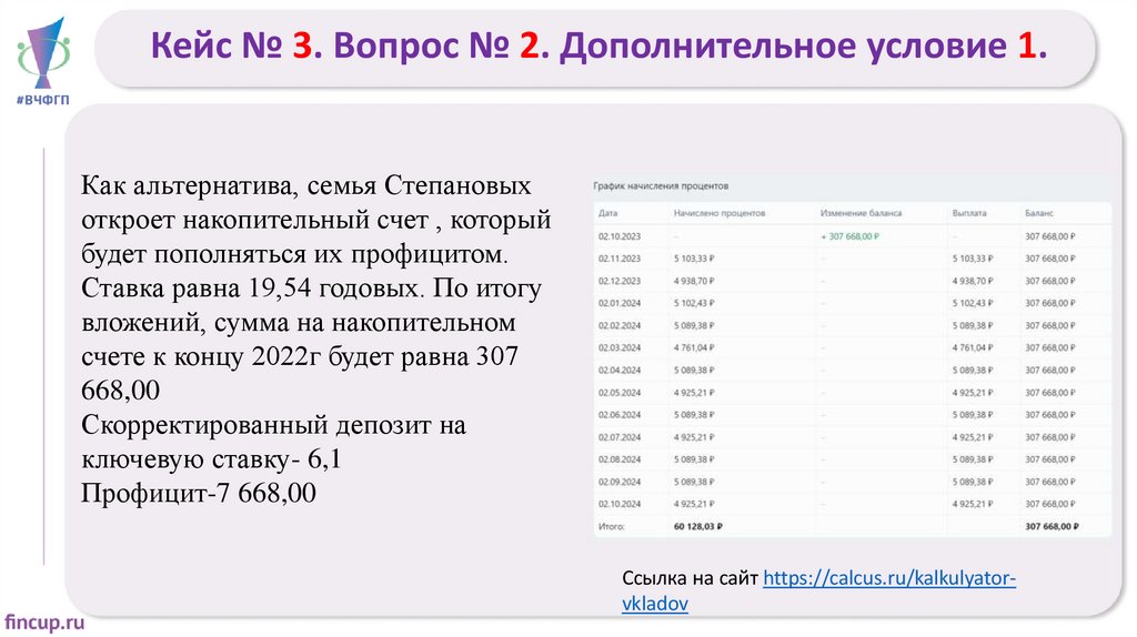 Кейс № 3. Вопрос № 2. Дополнительное условие 1.