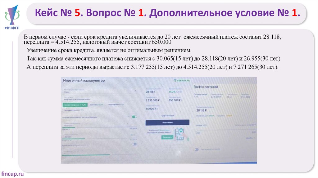 Кейс № 5. Вопрос № 1. Дополнительное условие № 1.