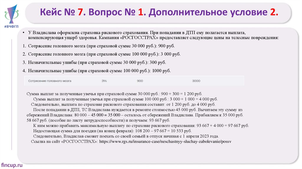 Кейс № 7. Вопрос № 1. Дополнительное условие 2.