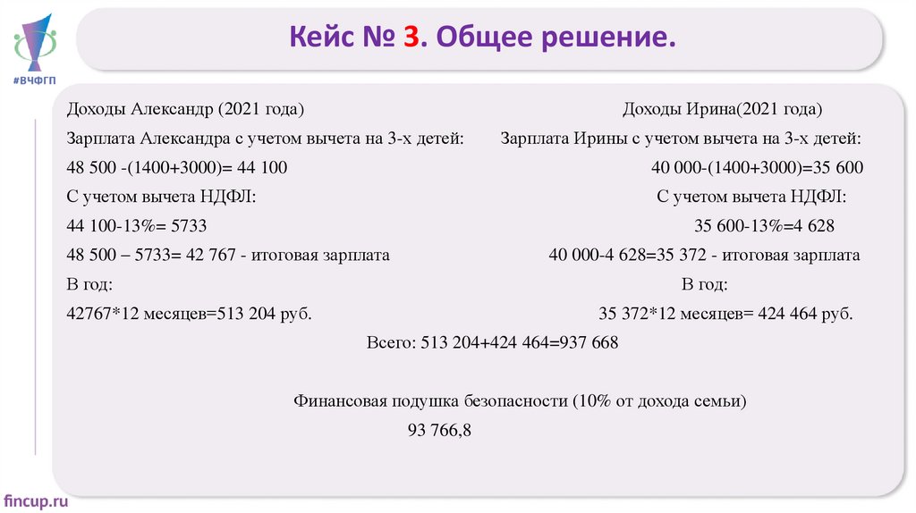 Кейс № 3. Общее решение.