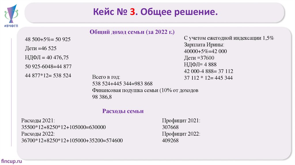 Кейс № 3. Общее решение.