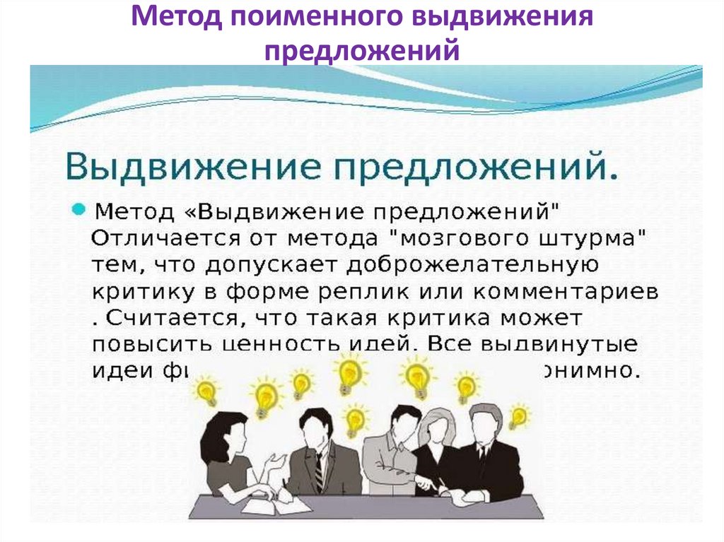 Метод поименного выдвижения предложений