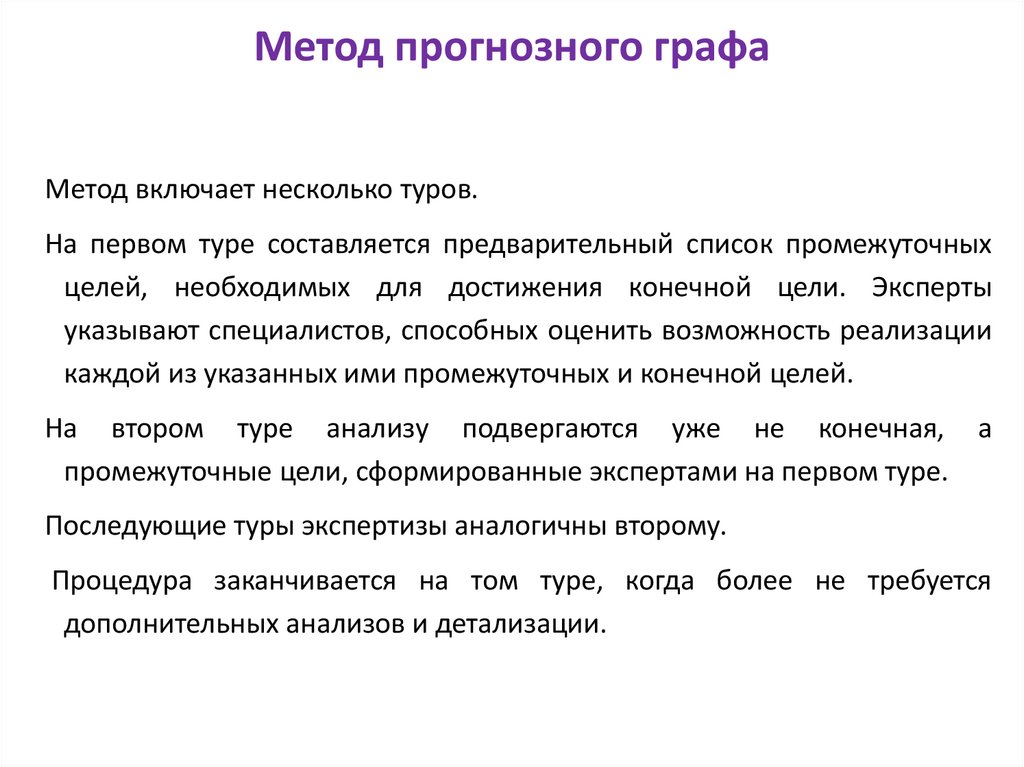 Метод прогнозного графа