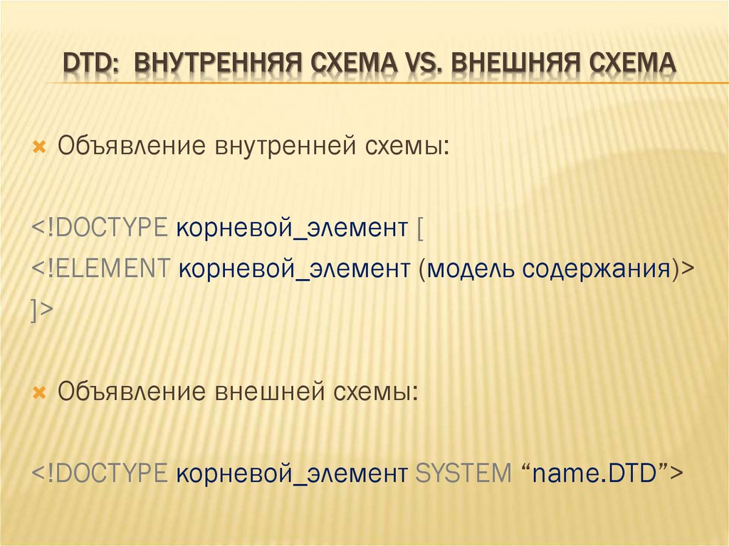 DTD: ВНУТРЕННЯЯ СХЕМА VS. ВНЕШНЯЯ СХЕМА