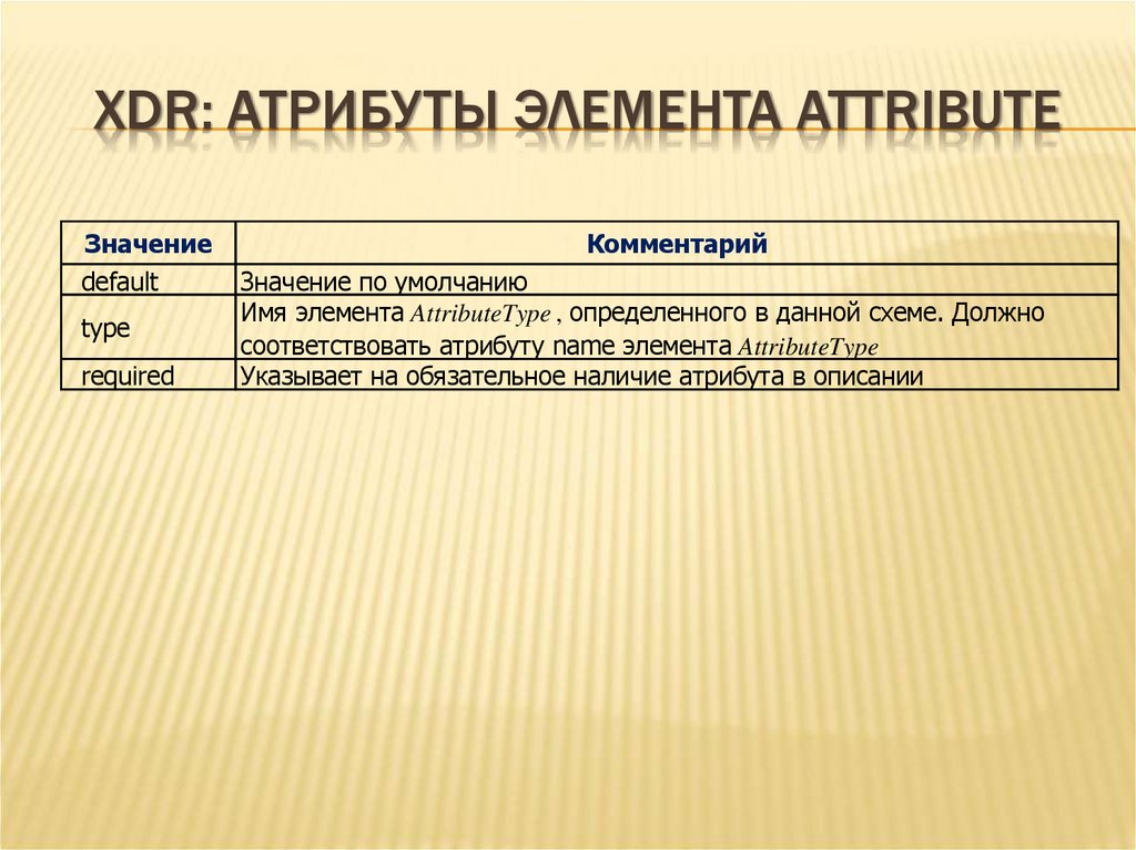 XDR: АТРИБУТЫ ЭЛЕМЕНТА ATTRIBUTE