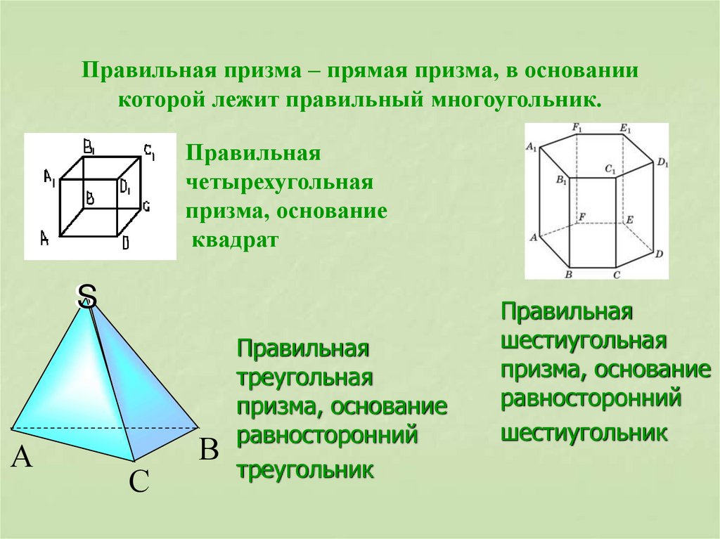 Правильная призма – прямая призма, в основании которой лежит правильный многоугольник.