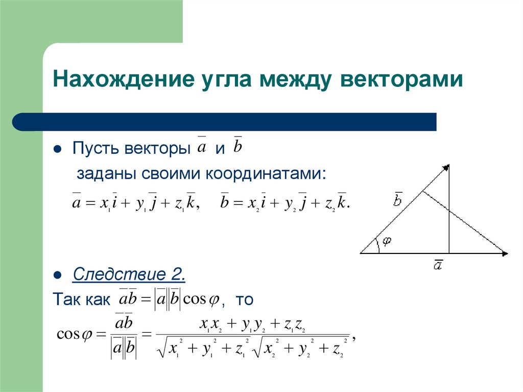 Нахождение угла между векторами