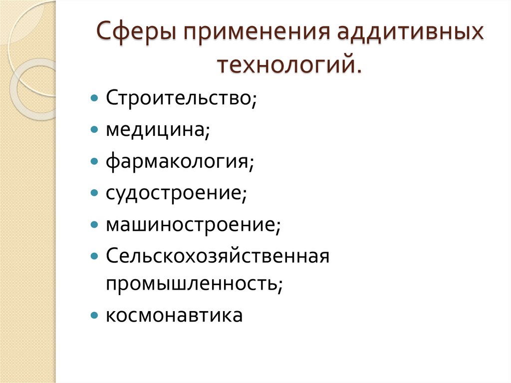 Сферы применения аддитивных технологий.