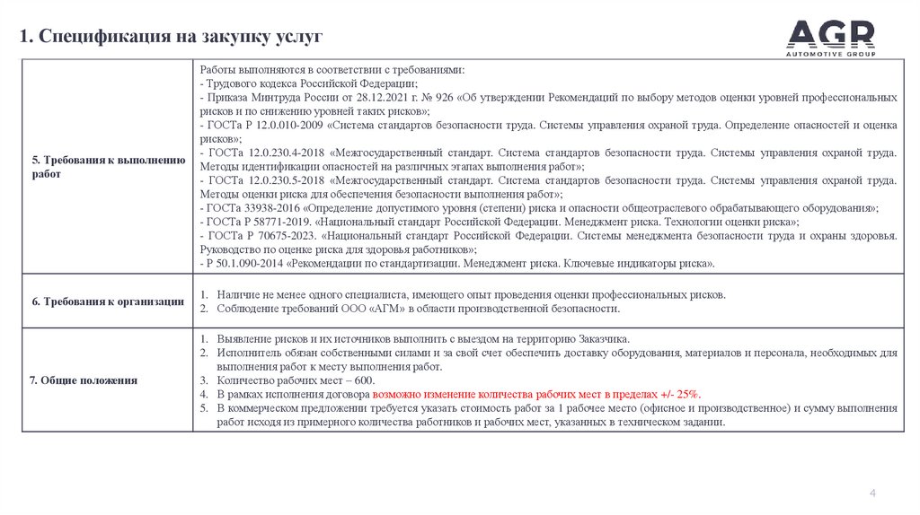 1. Спецификация на закупку услуг