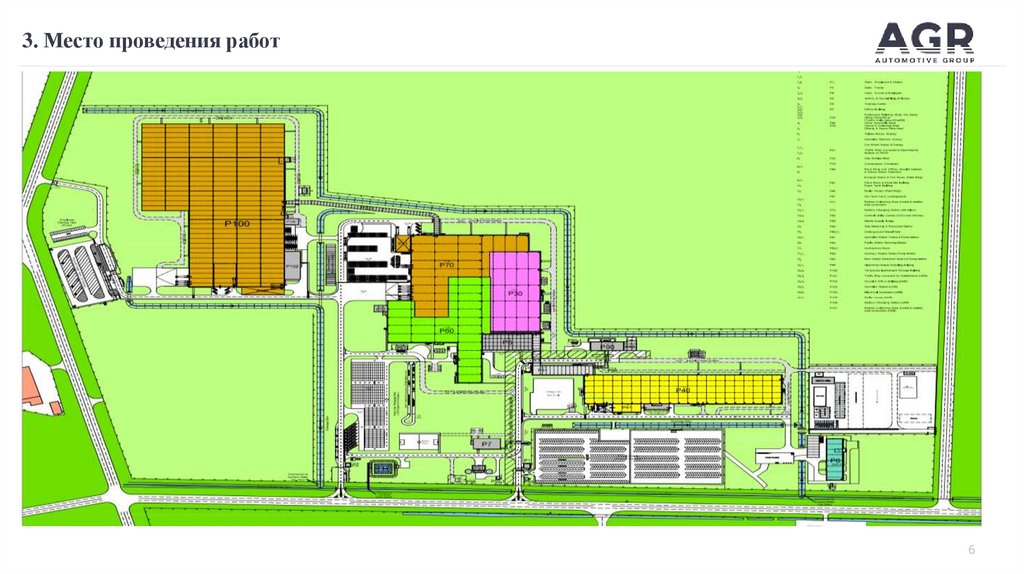 3. Место проведения работ