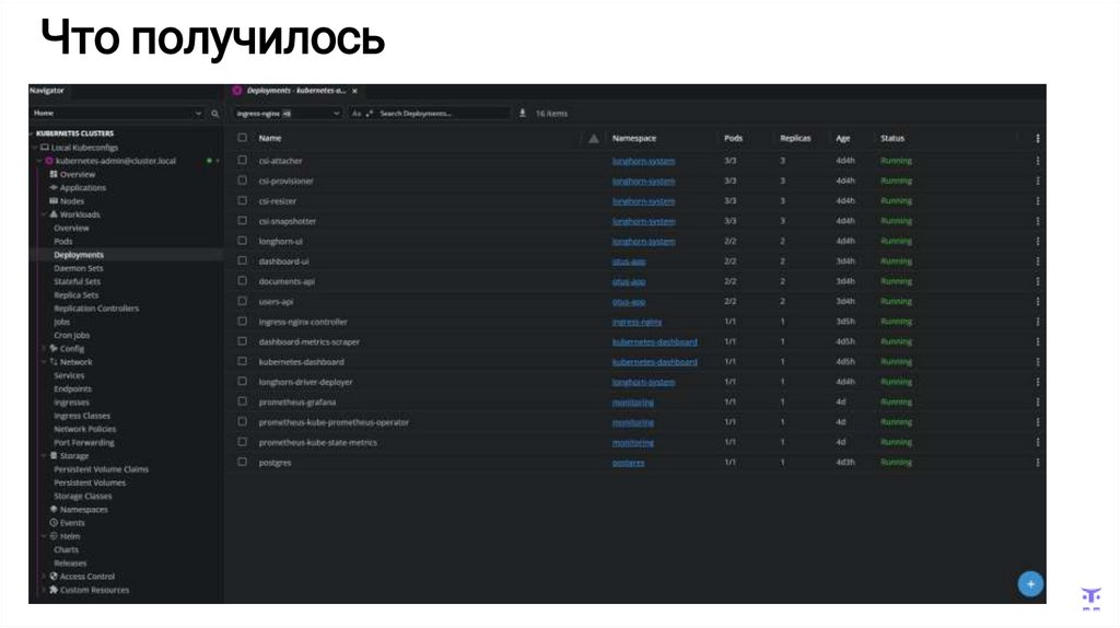 Что получилось