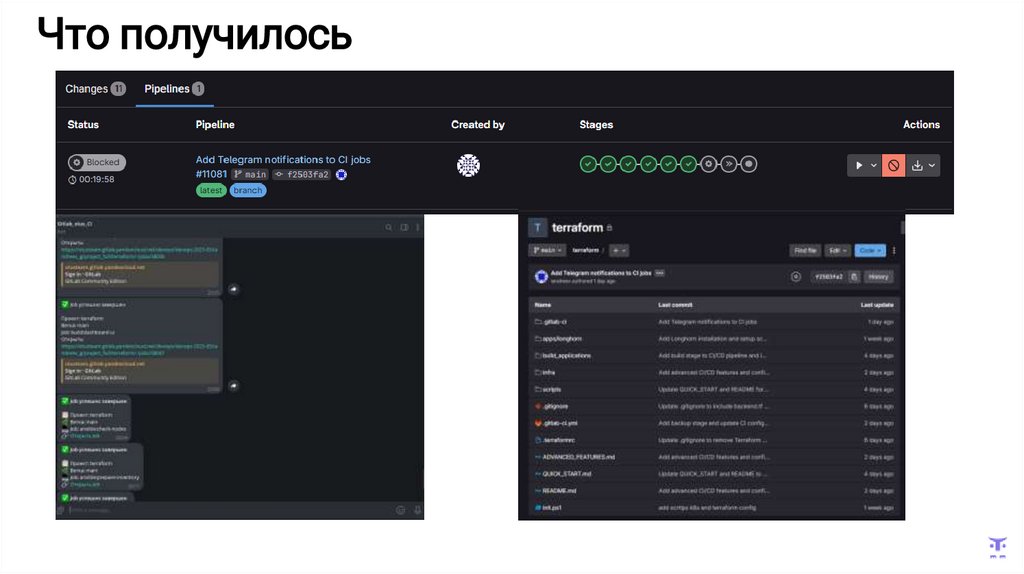 Что получилось