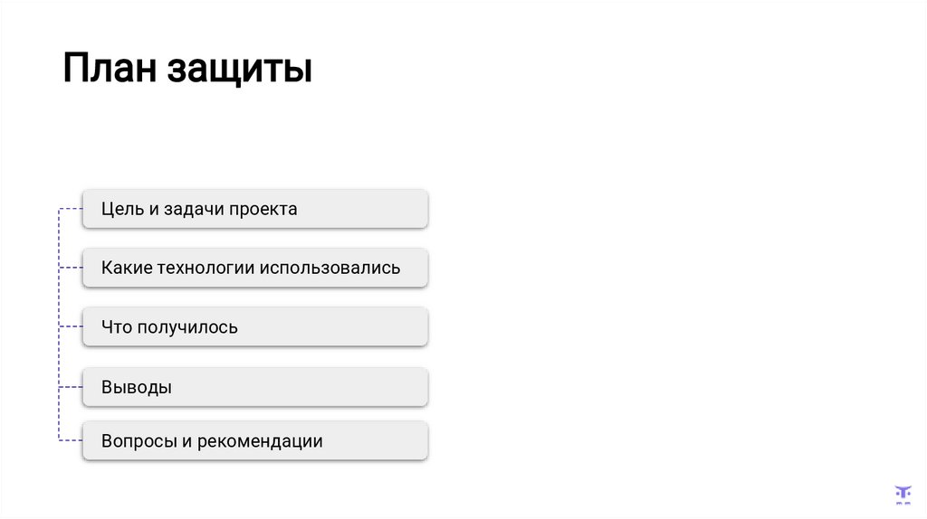 План защиты