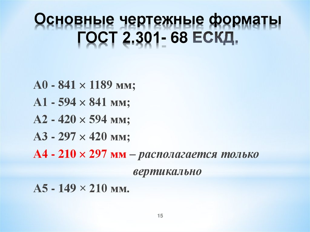 Основные чертежные форматы ГОСТ 2.301- 68 ЕСКД.