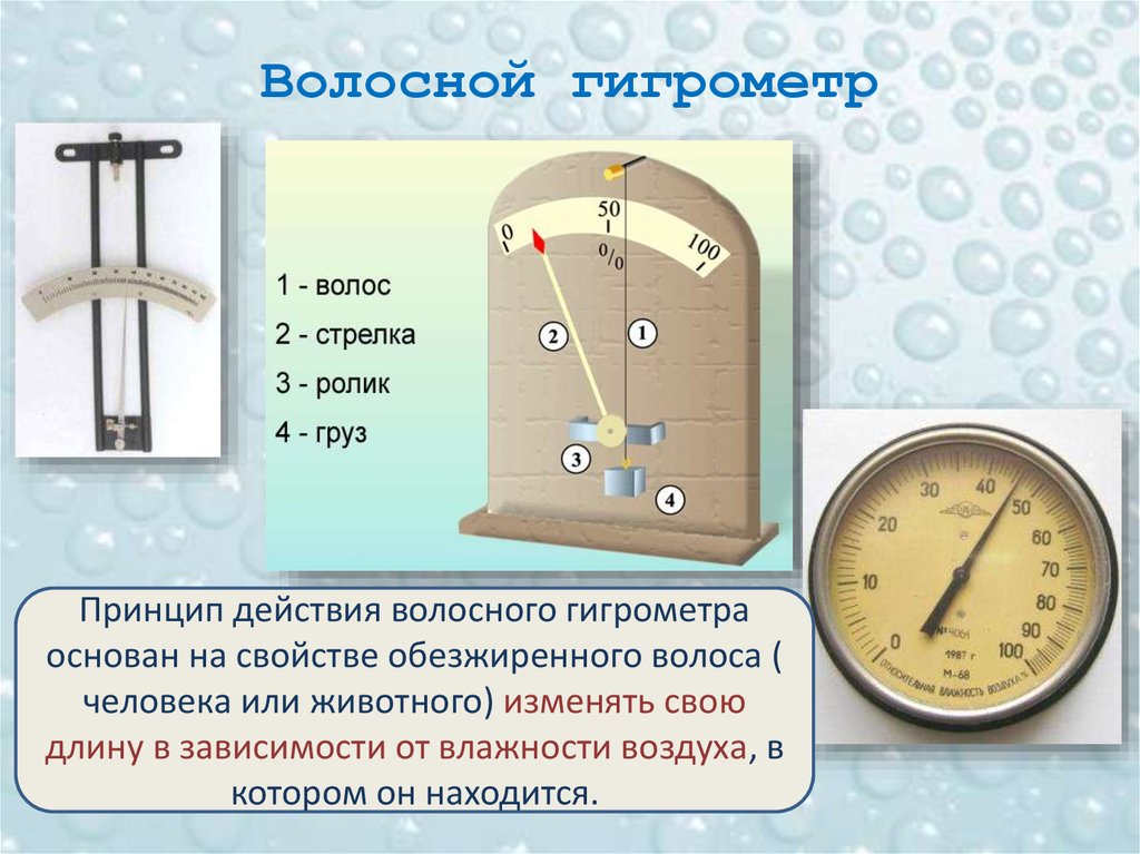 Волосной гигрометр