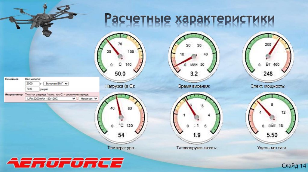 Расчетные характеристики