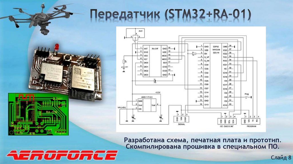 Передатчик (STM32+RA-01)