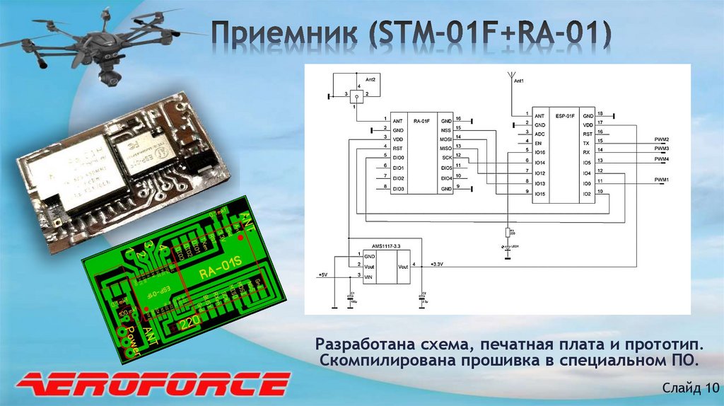 Приемник (STM-01F+RA-01)