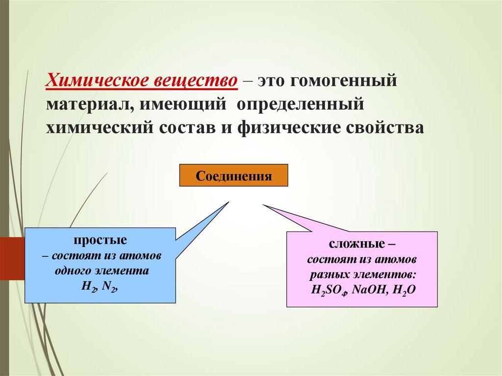 Химическое вещество – это гомогенный материал, имеющий определенный химический состав и физические свойства