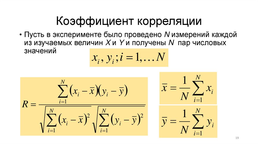 Коэффициент корреляции