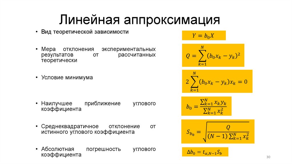 Линейная аппроксимация