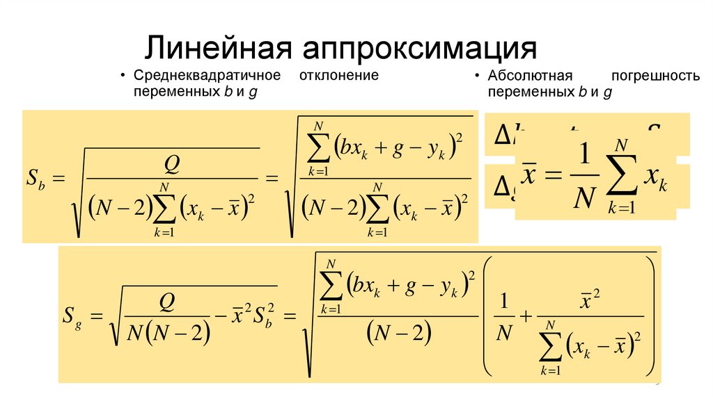 Линейная аппроксимация