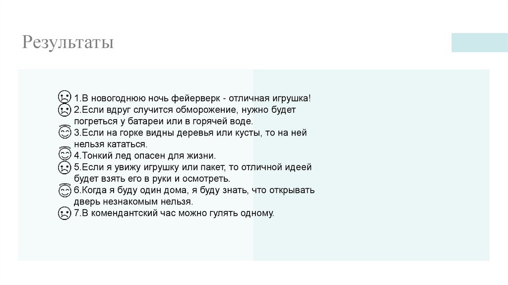 Результаты