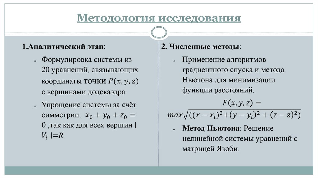 Методология исследования