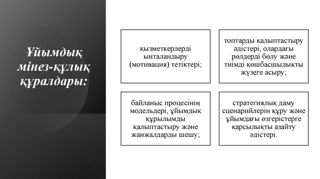 Ұйымдық мінез-құлық құралдары: