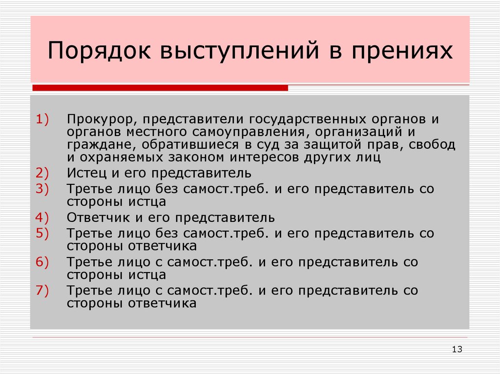 Порядок выступлений в прениях