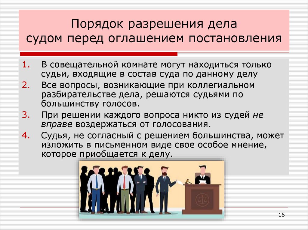 Порядок разрешения дела судом перед оглашением постановления