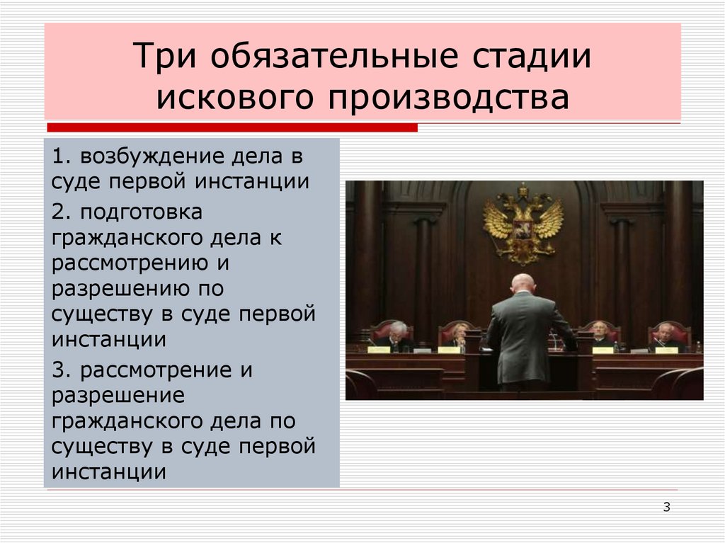 Три обязательные стадии искового производства