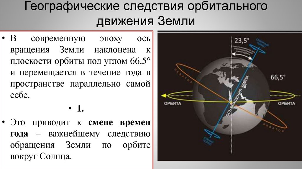 Географические следствия орбитального движения Земли