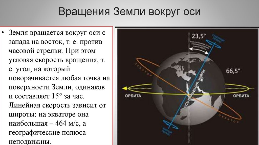 Вращения Земли вокруг оси