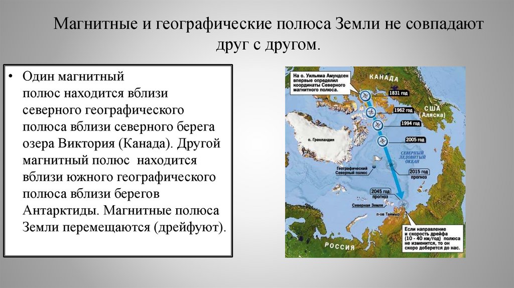 Магнитные и географические полюса Земли не совпадают друг с другом.
