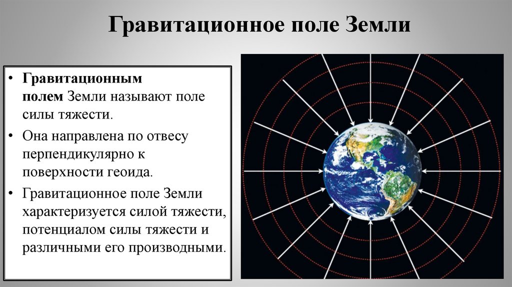 Гравитационное поле Земли