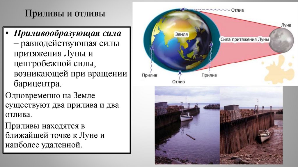 Приливы и отливы