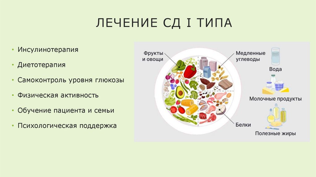 Лечение СД I типа
