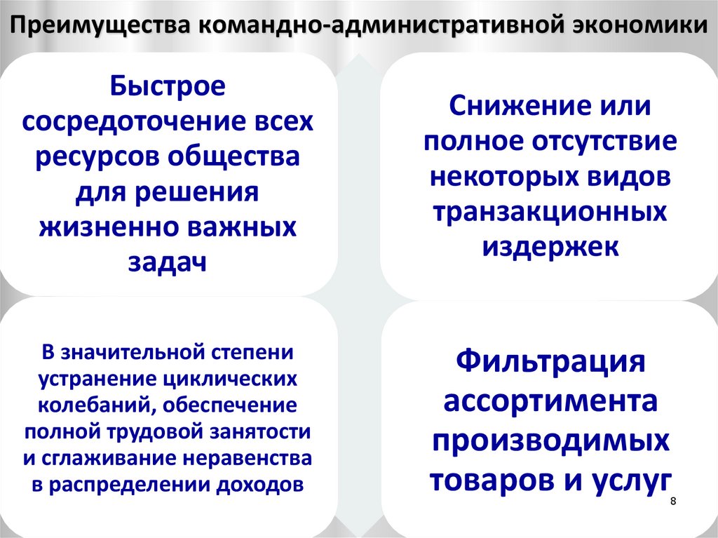 Преимущества командно-административной экономики