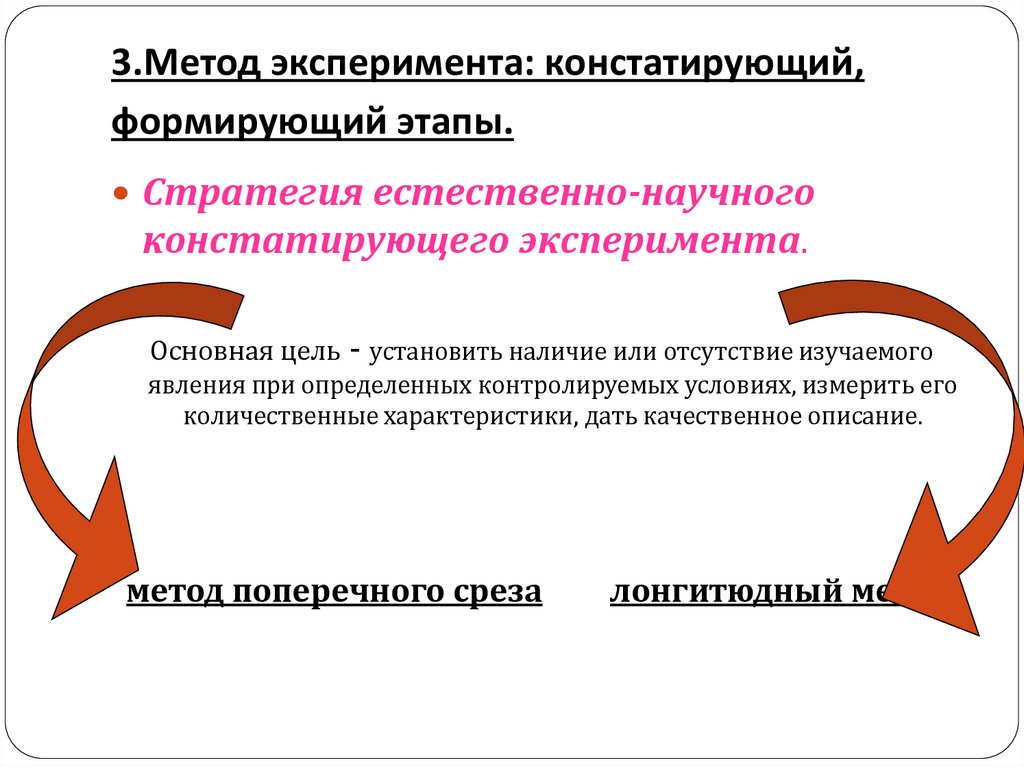 3.Метод эксперимента: констатирующий, формирующий этапы.