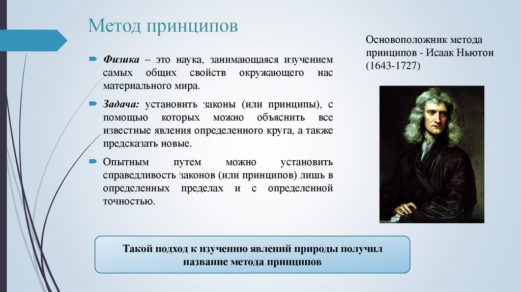 Метод принципов