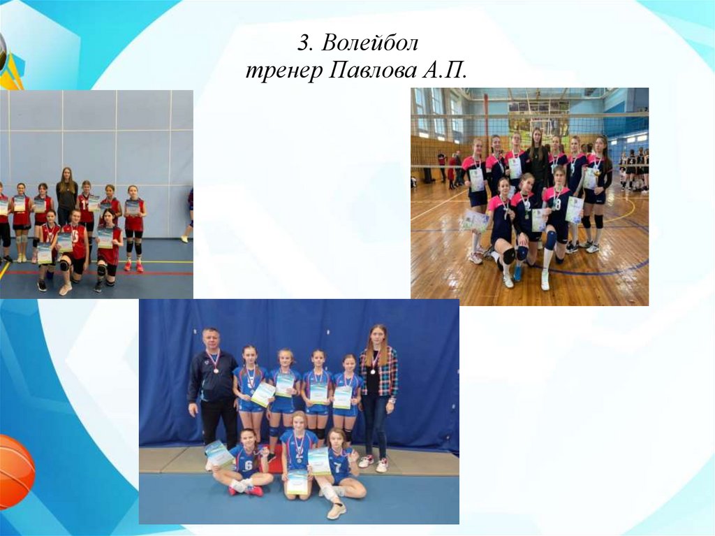 3. Волейбол тренер Павлова А.П.