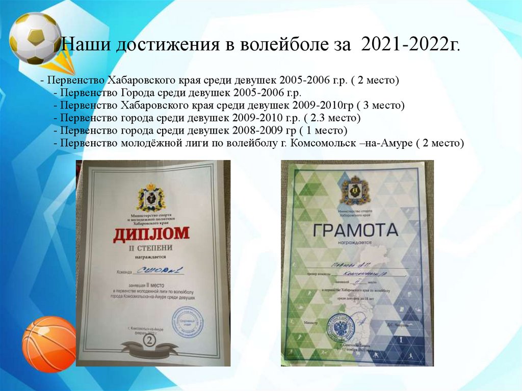 Наши достижения в волейболе за 2021-2022г.